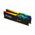 RAM DDR5