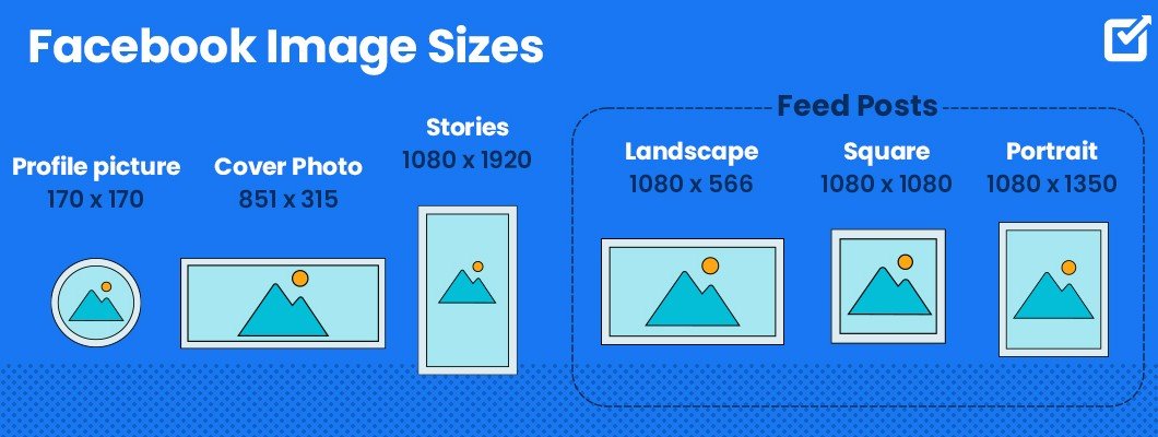 Kích thước ảnh đăng Facebook năm 2024 Kích thước ảnh đăng Facebook năm 2024